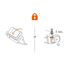PETZL Bindi pandelampe 200 Lumen (Orange)
