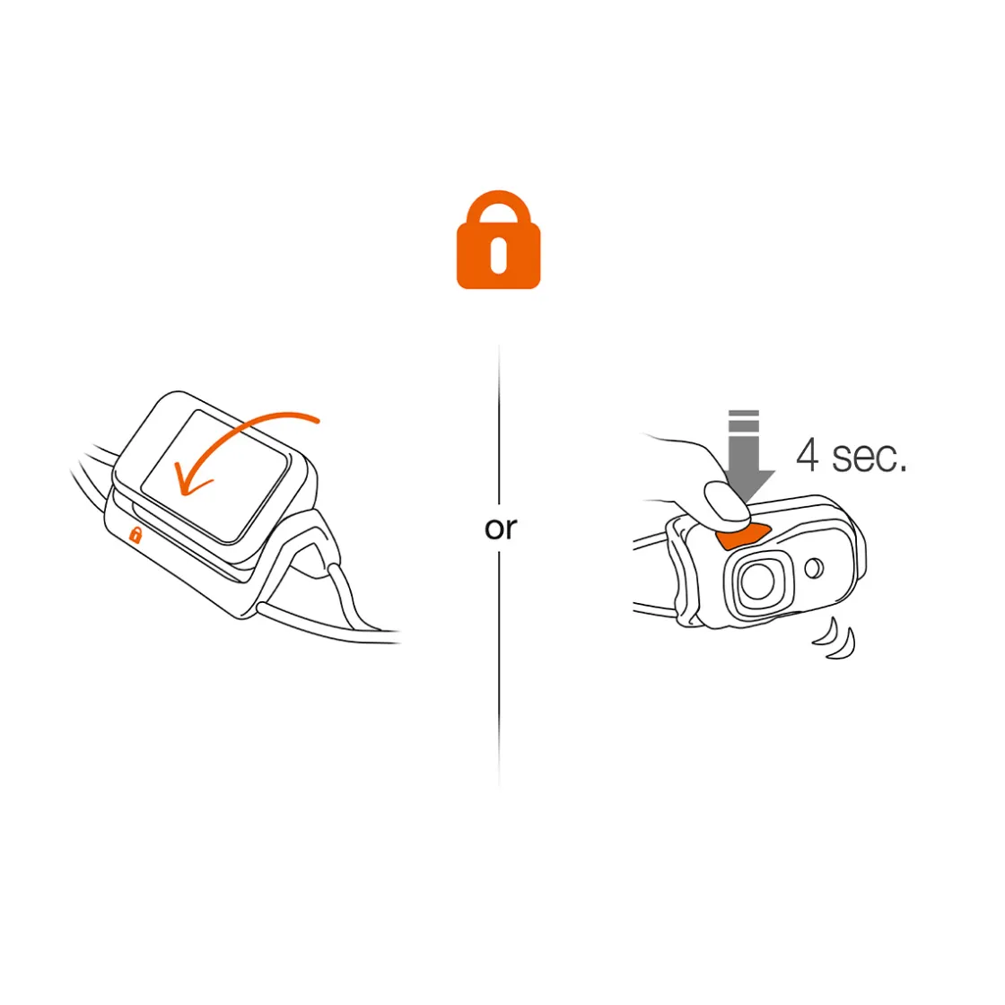 PETZL Bindi pandelampe 200 Lumen (Orange)