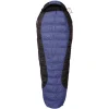 WARMPEACE Viking 600 180V, dunsovepose Best
